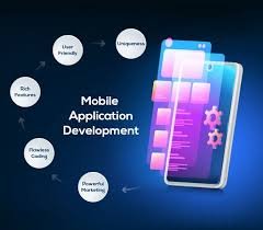 Invoidea is the Top Mobile App Development Services in UAE for Enterprises