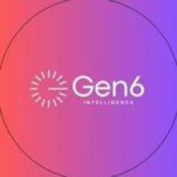 HR Automation Platform in UAE | Gen6 Intelligence