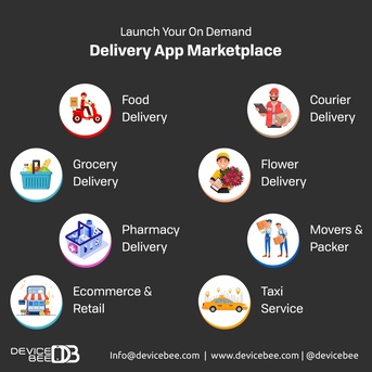 Dubai Mobile App Development Solutions For Small And Large Businesses photo 1