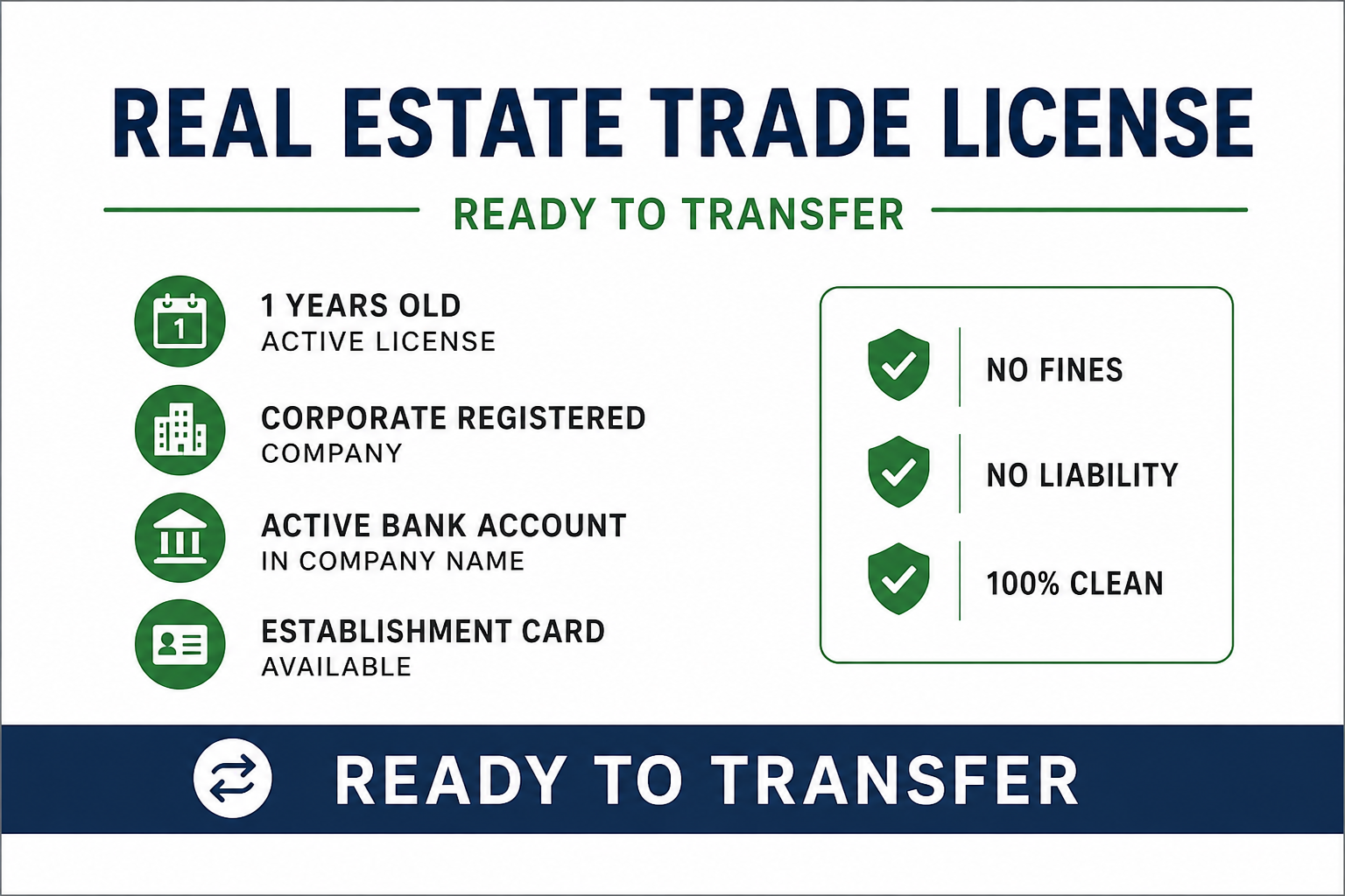 1 YEAR OLD ACTIVE REAL ESTATE TRADE LICENSE AVAILABLE FOR SALE - DUBAI photo 1