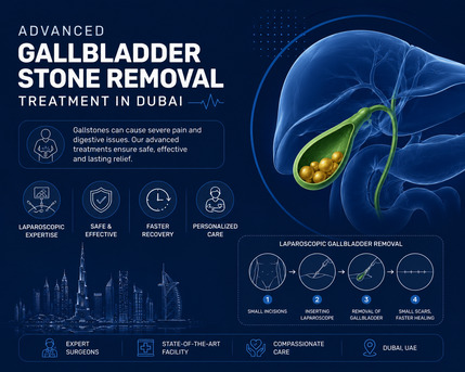 Advanced Gallbladder Stone Removal Treatment In Dubai photo 1