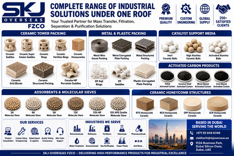 Improve Green Hydrogen Purity With Advanced Industrial Adsorbent Solutions photo 1
