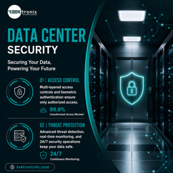 Elevating Data Center Security Standards In Oman & GCC photo 1