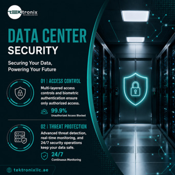 Data Center Security For Maximum Operational Efficiency In The UAE photo 1