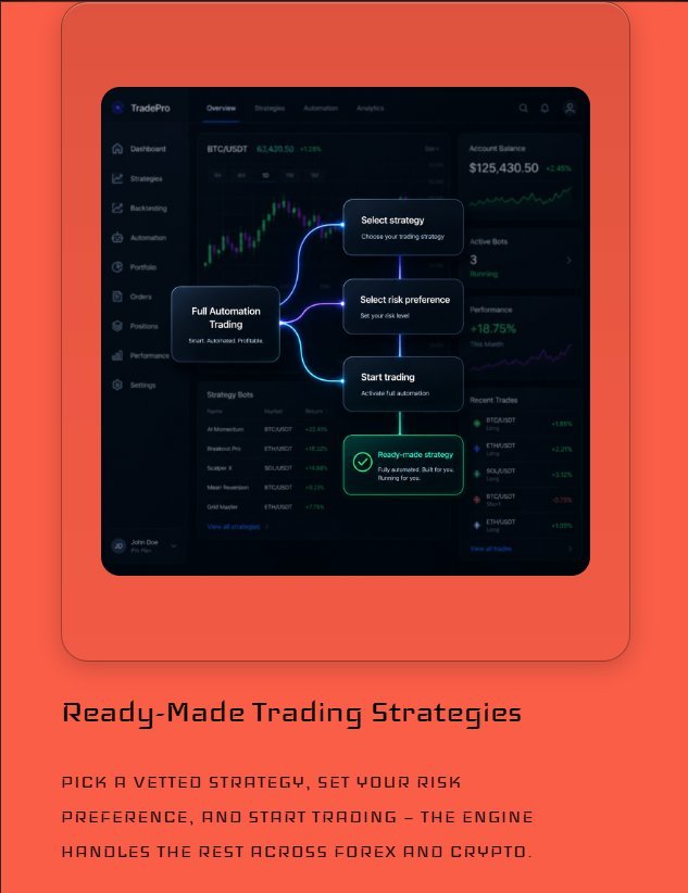 Automated Trading Software | The Trade Corp photo 3
