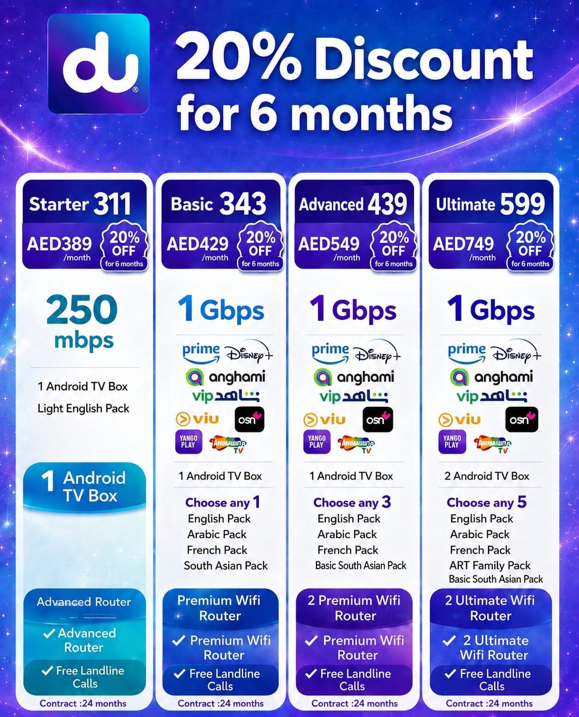 du & e& Home Internet Deals | Free Installation | Fast UAE-Wide Service photo 2