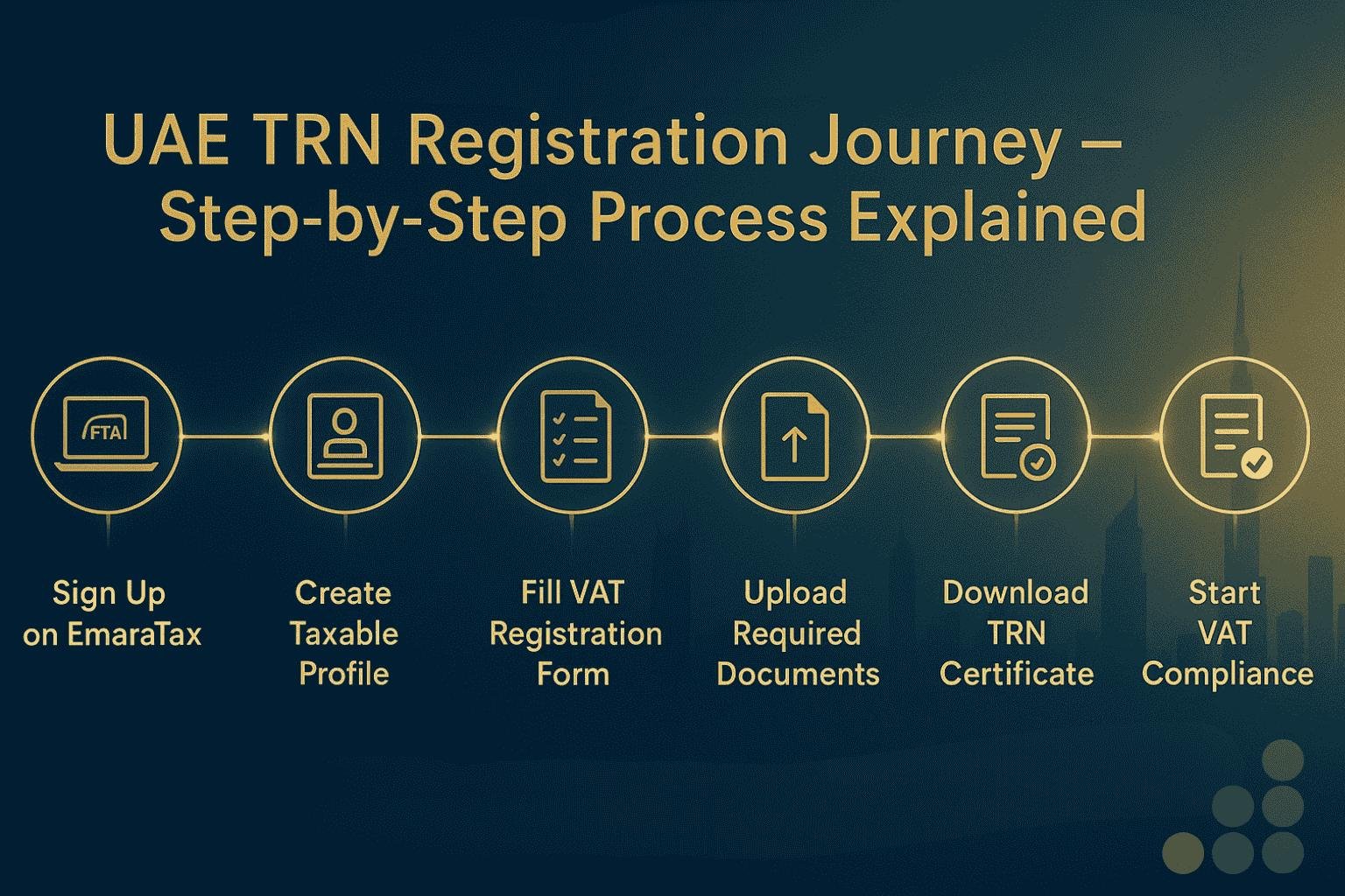 VAT Registration in the UAE: A Practical Guide for Businesses