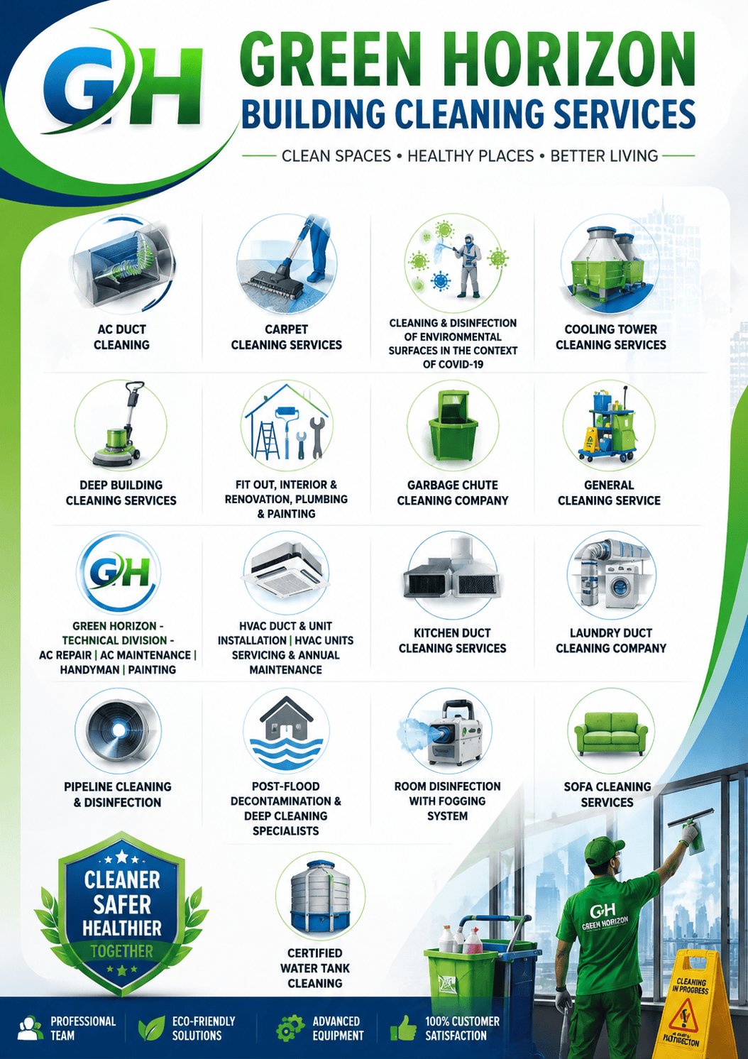 Green Horizon Building Cleaning Services in UAE