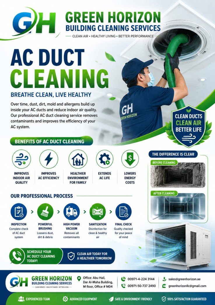 Air Duct & AC Unit Cleaning Services