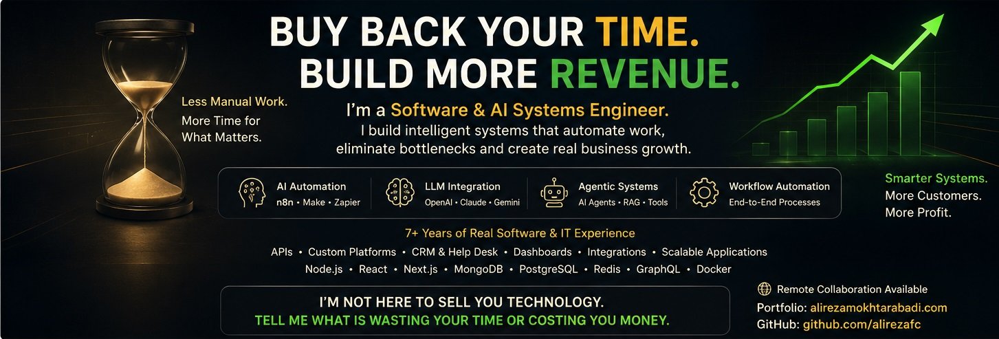 Automate Your Business Buy Back Your Time