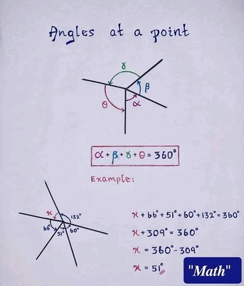 I Am Available For Mathematics And Physics Teaching Online And In Institute photo 5