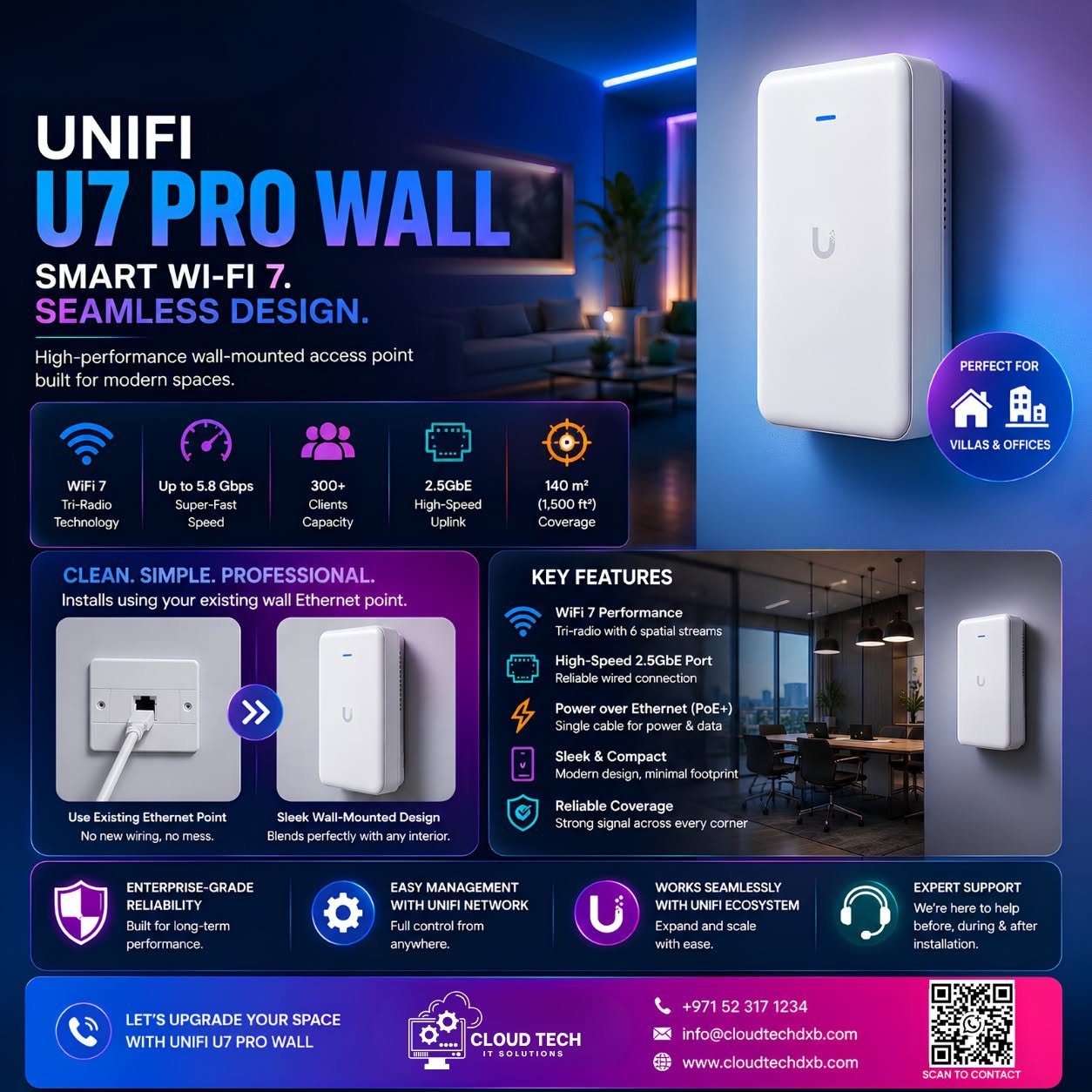 IT Support • Networking • CCTV • WiFi • Access Control • IT AMC photo 4