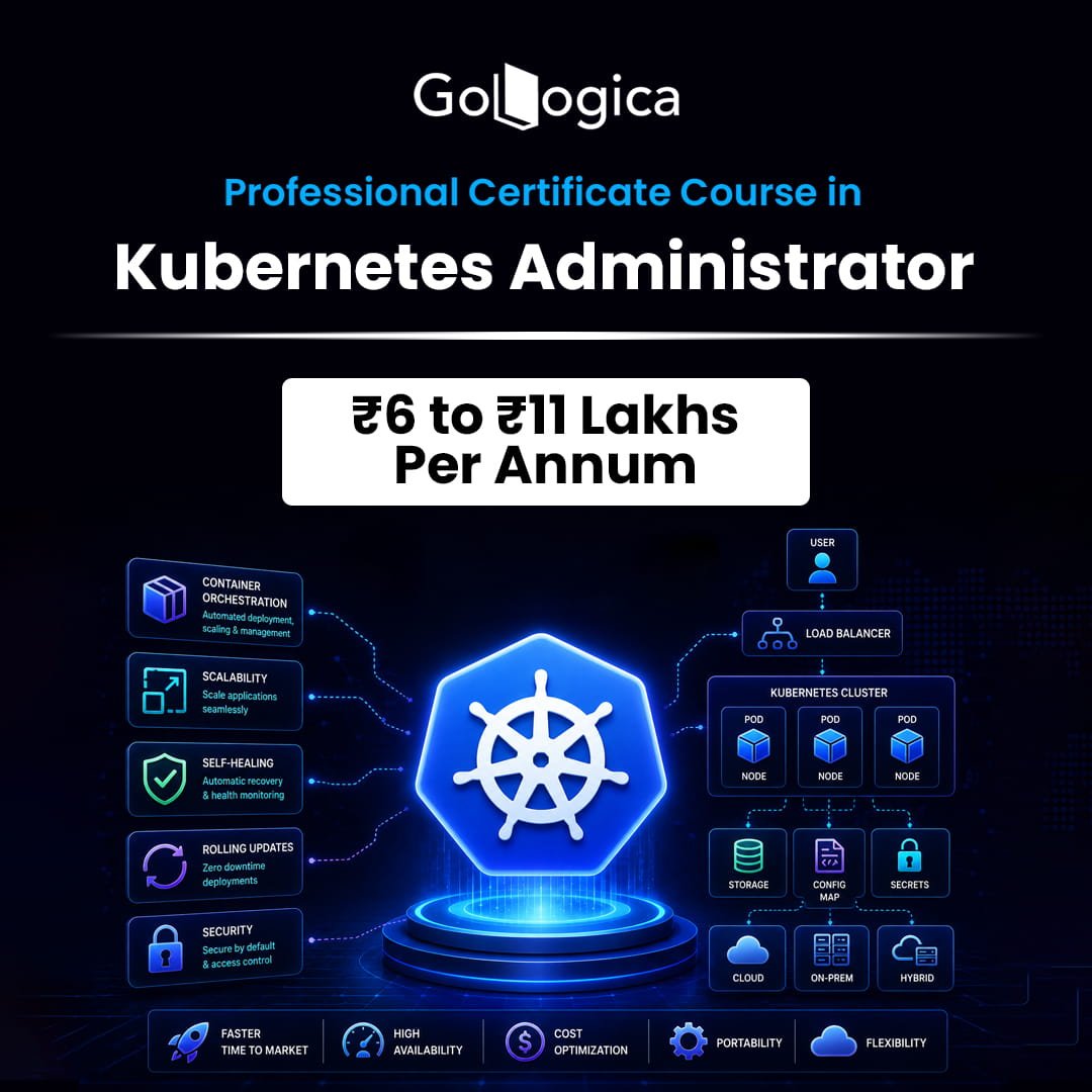 Power Up Your DevOps Knowledge with Kubernetes Admin Online Training | GoLogica photo 1