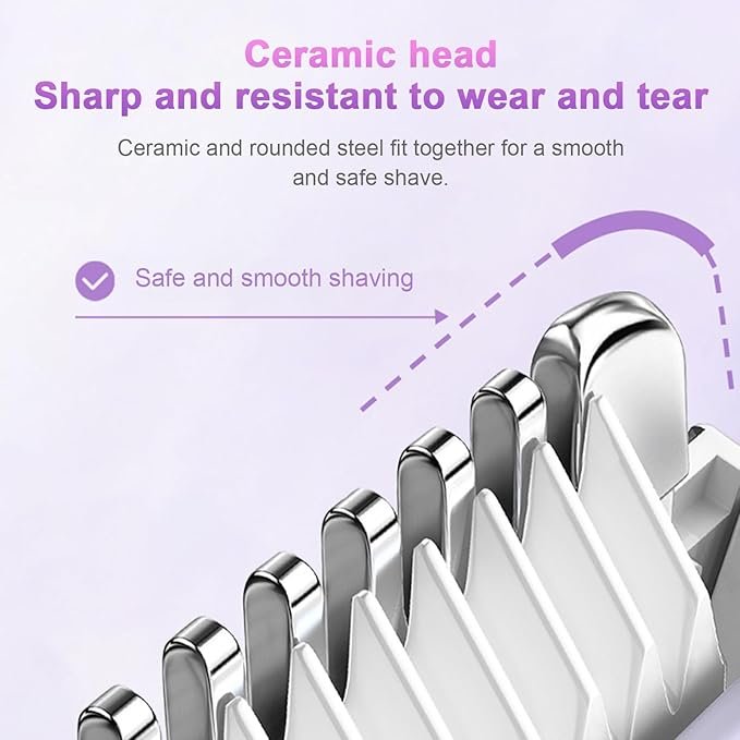 Double Head Electric Shaver  Features: Wet & Dry Dual Use: Enjoy flexibility with both wet and dry shaving options 🧴💧 IPX7 Waterproof: Fully washable and waterproof for easy cleaning under water 💦 photo 3