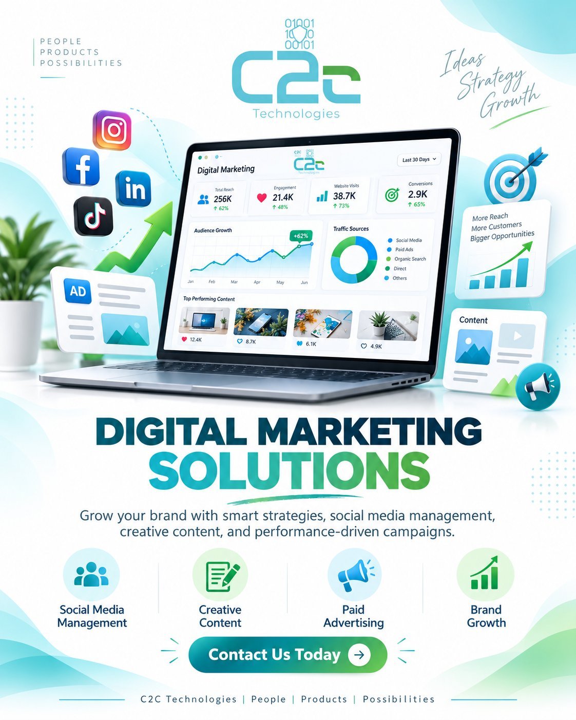Digital Marketing in Dubai | C2C Technologies