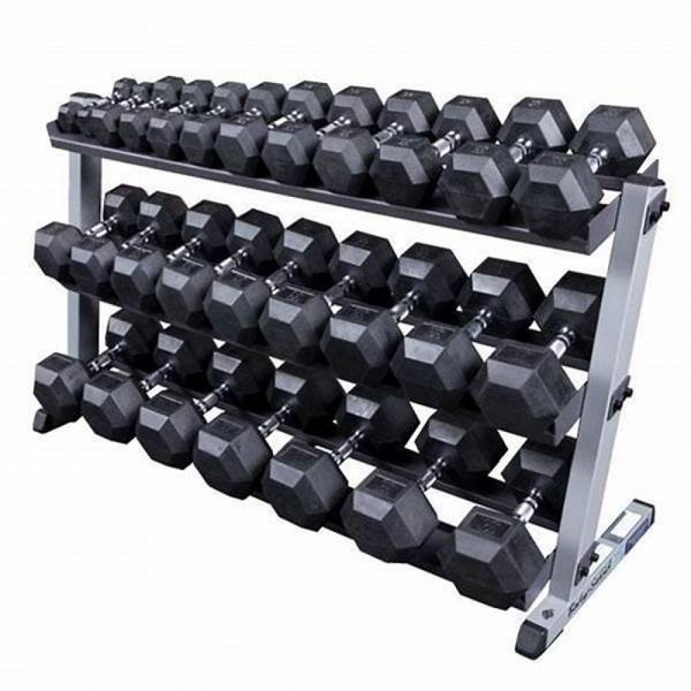 The need for Dumbbell Exercise Equipment photo 1