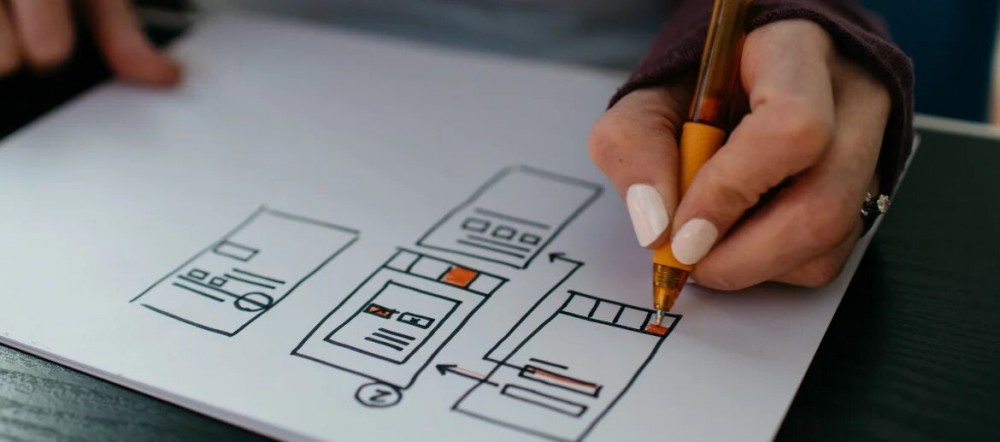 Wireframe vs mockup vs prototype for the best design flow photo 1